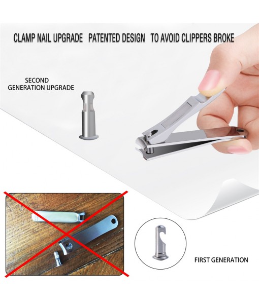 Manicure set 
